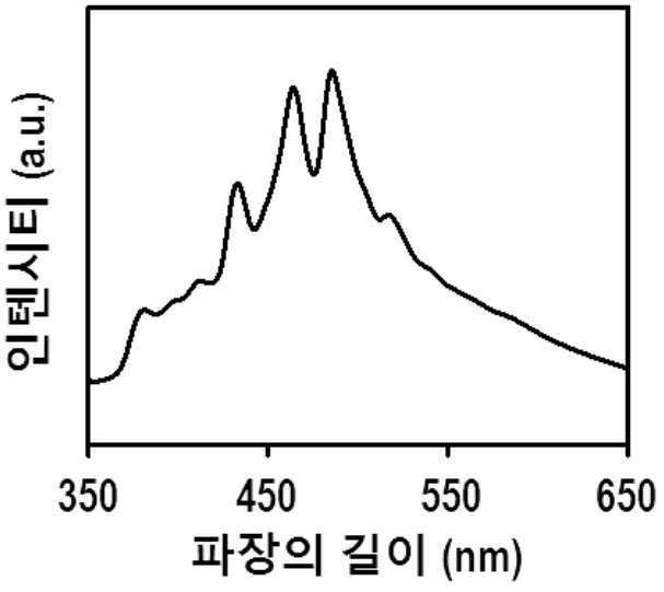 특허 도면 6