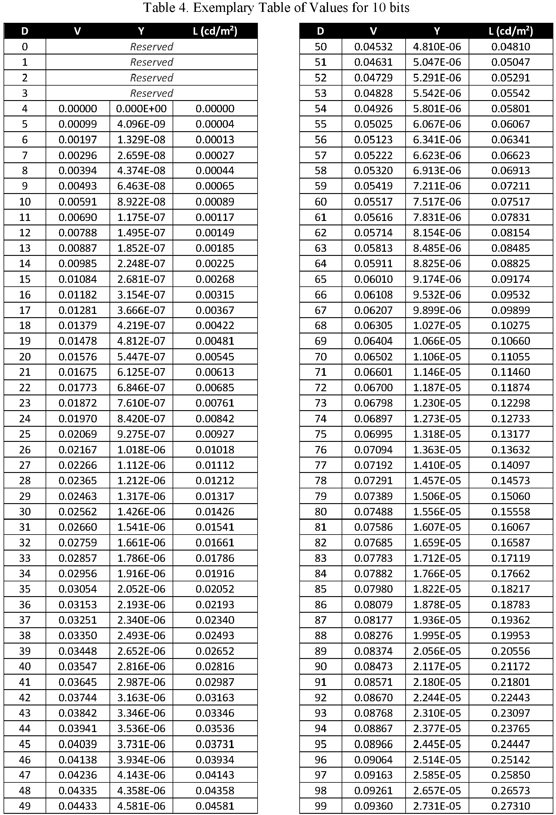 Figure imgb0024