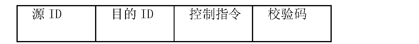Figure CN103024975AD00081