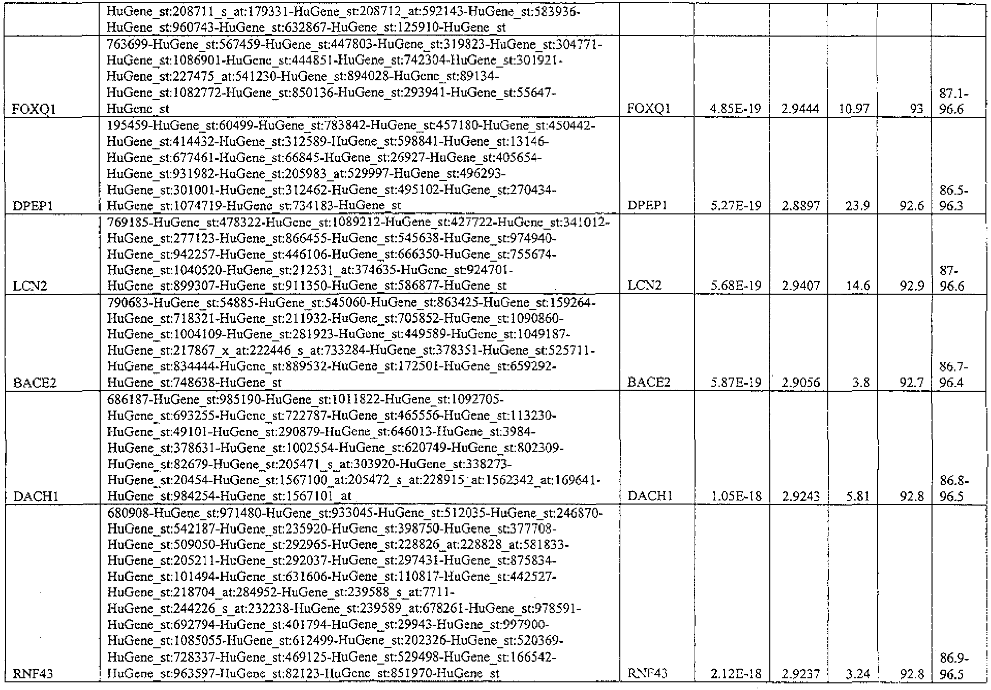 Figure imgb0010