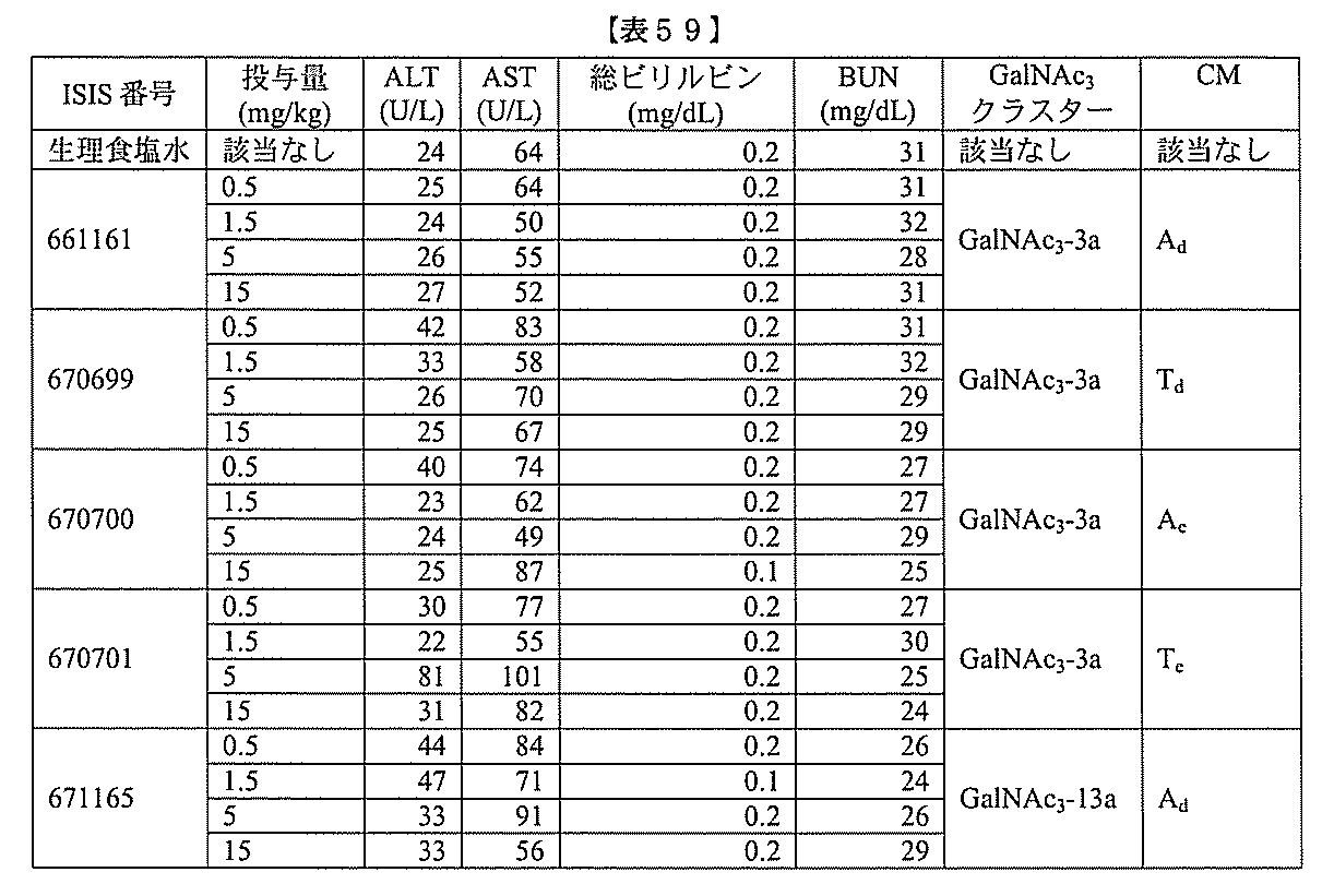 Figure 2022017514000361