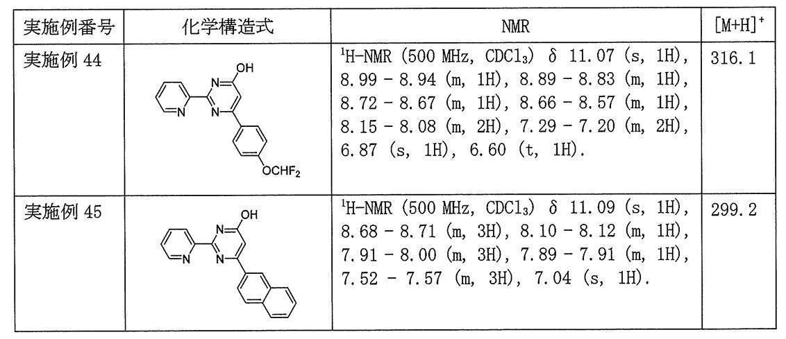 Figure JPOXMLDOC01-appb-T000030