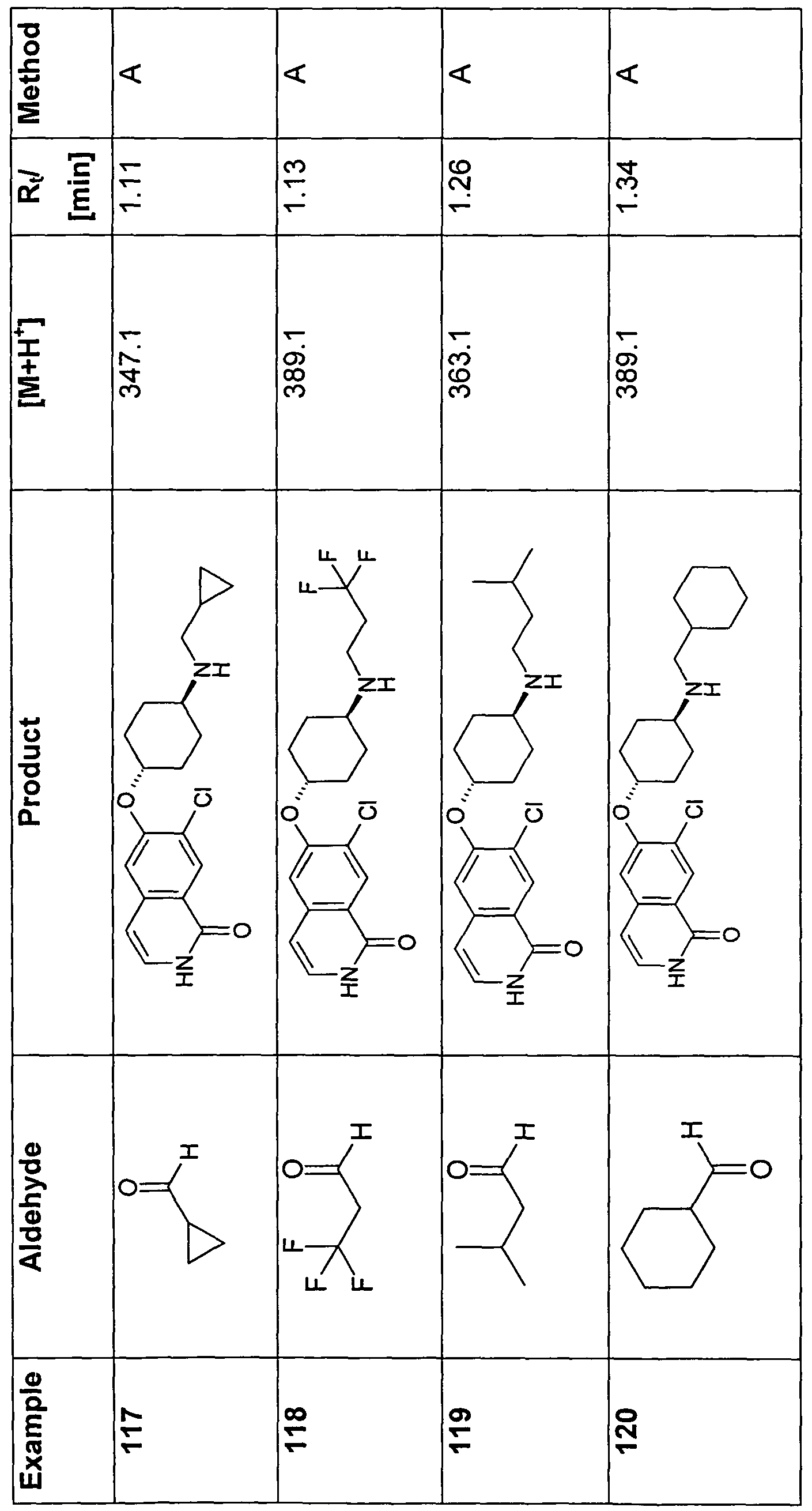 Figure imgf000074_0001