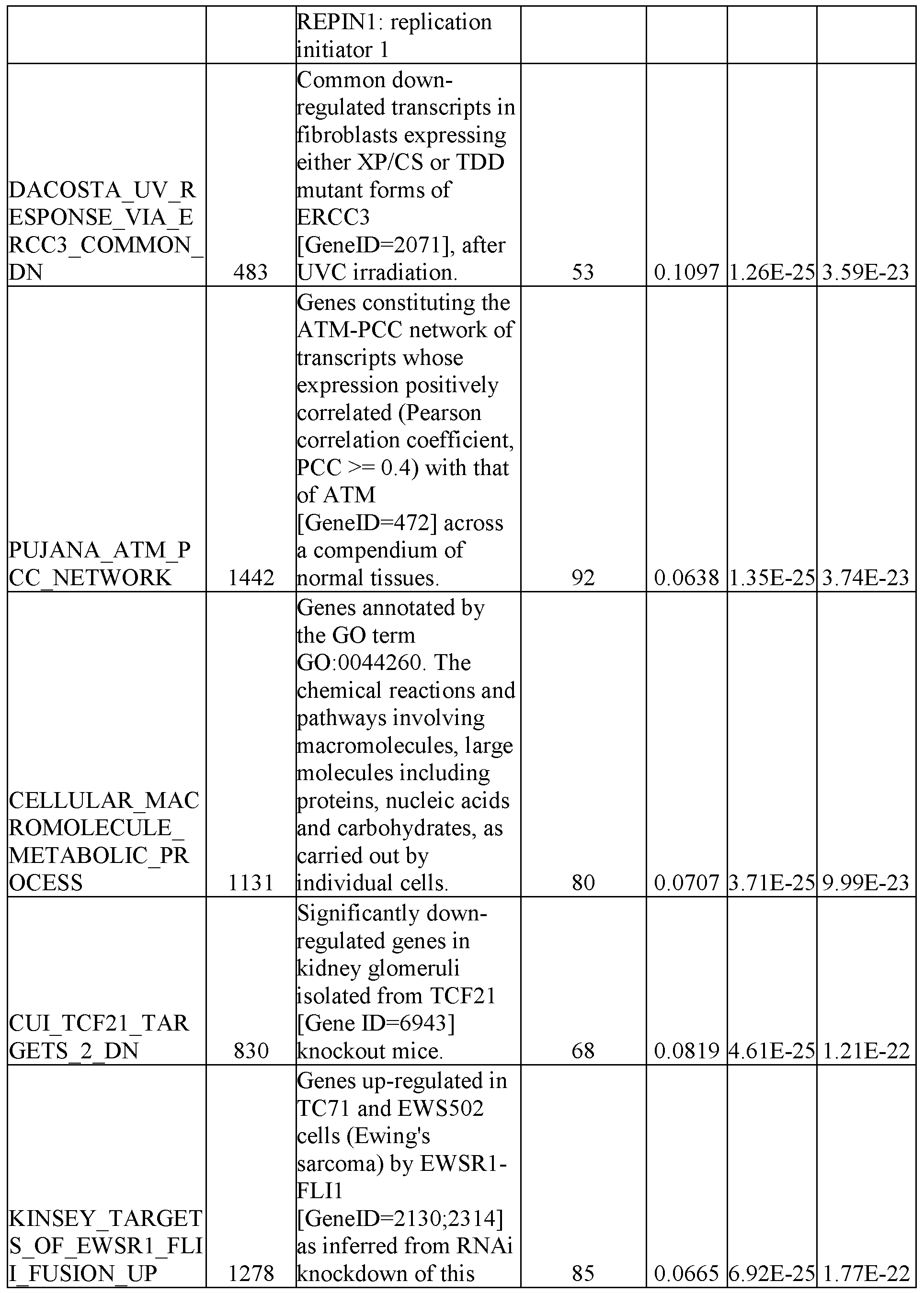 Figure imgf000153_0001