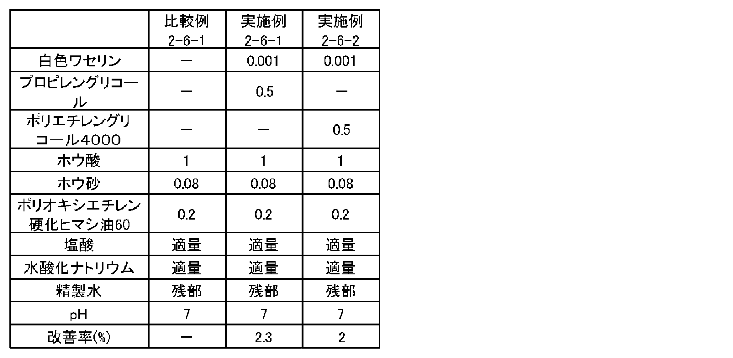 Figure JPOXMLDOC01-appb-T000009
