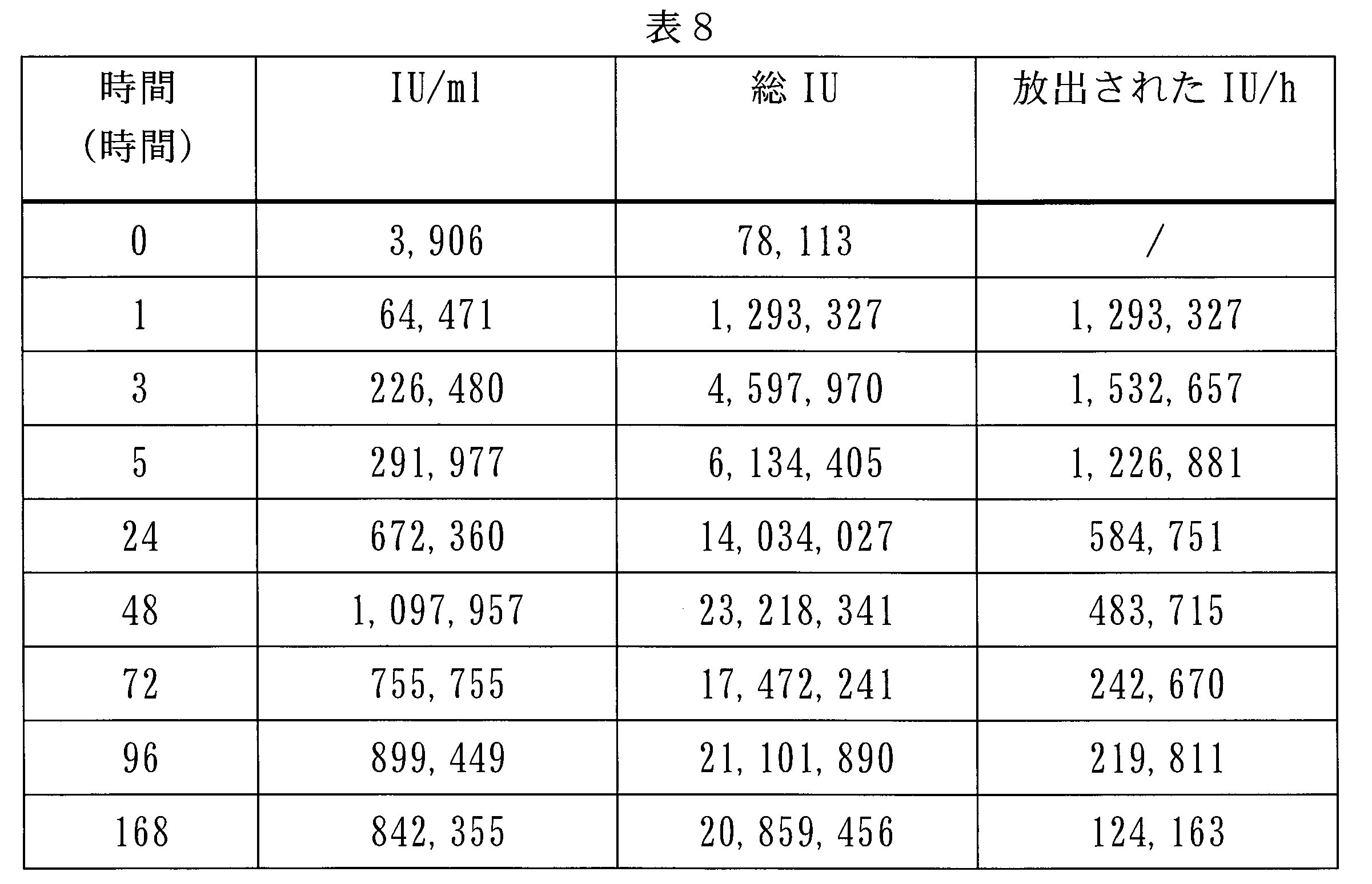 Figure 0007601802000008