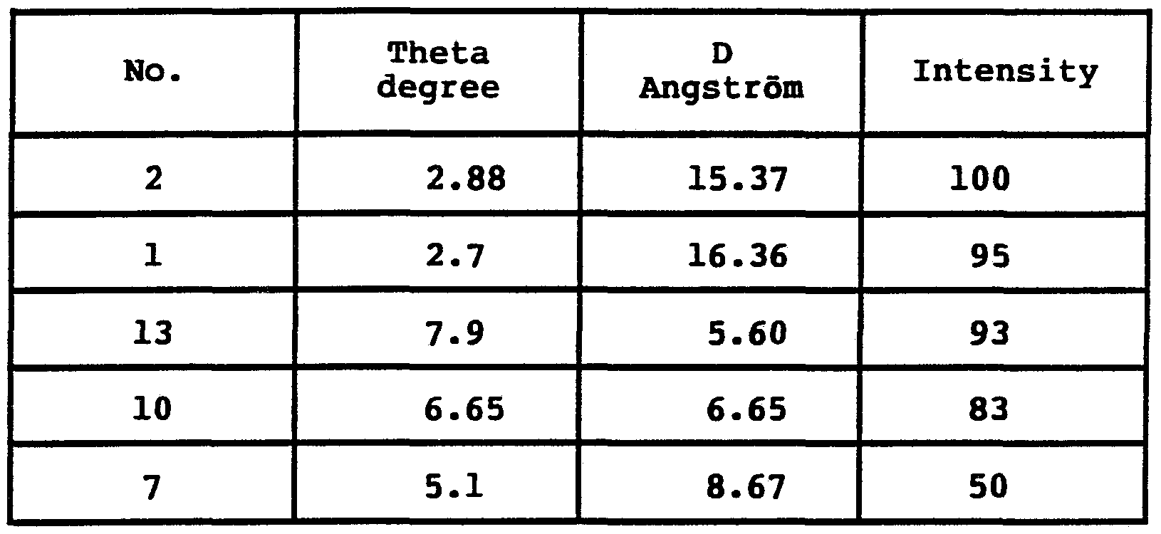 Figure imgf000013_0001