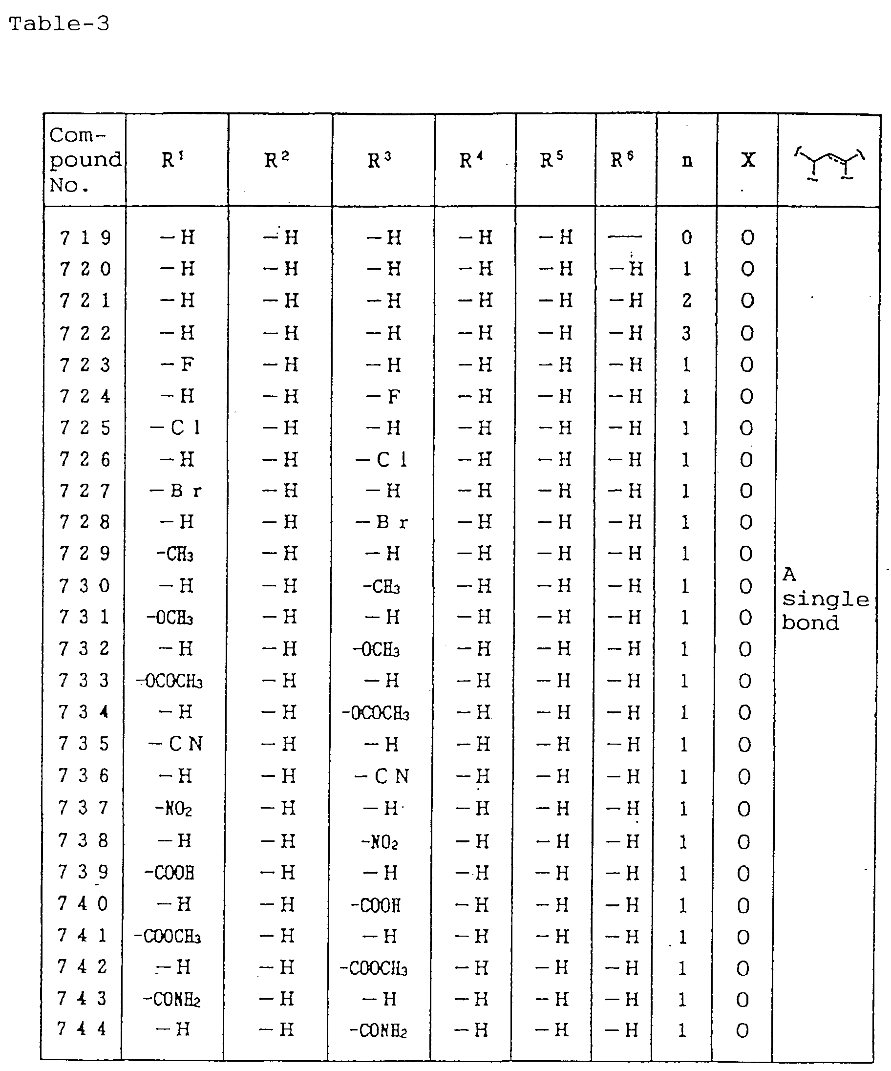 Figure imgb0052