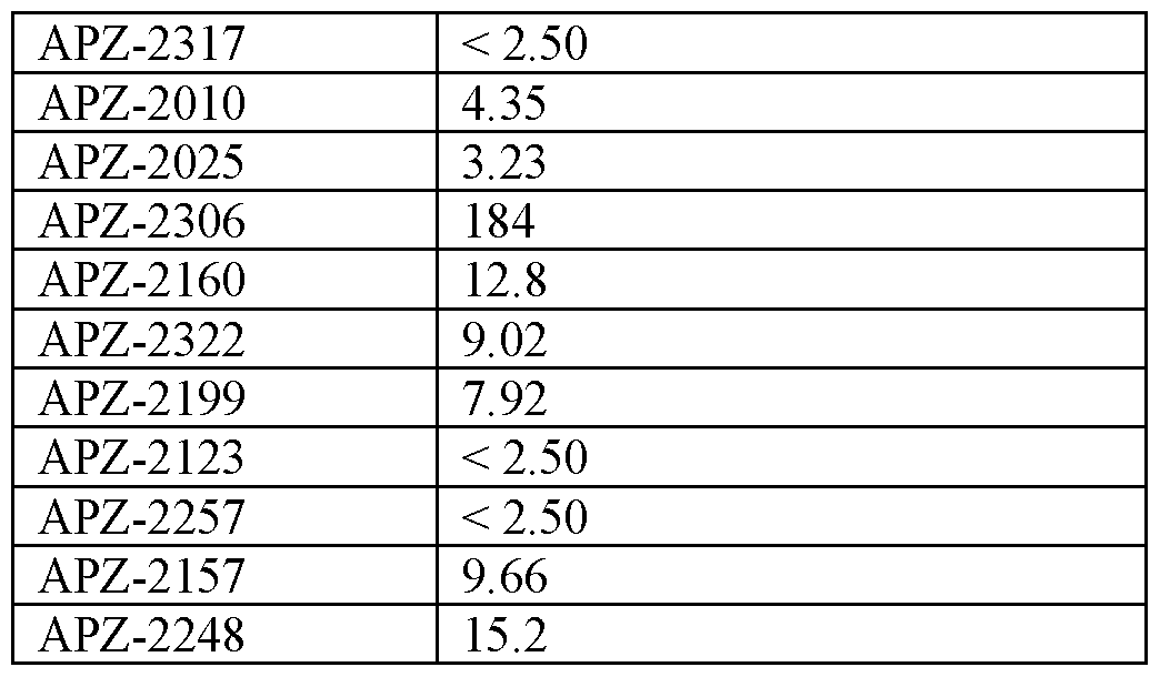 Figure imgf000182_0001