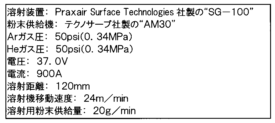 Figure JPOXMLDOC01-appb-T000002