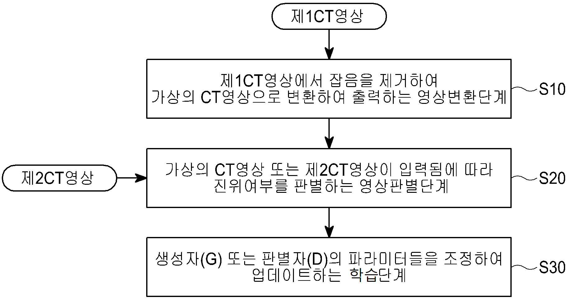 특허 도면 1
