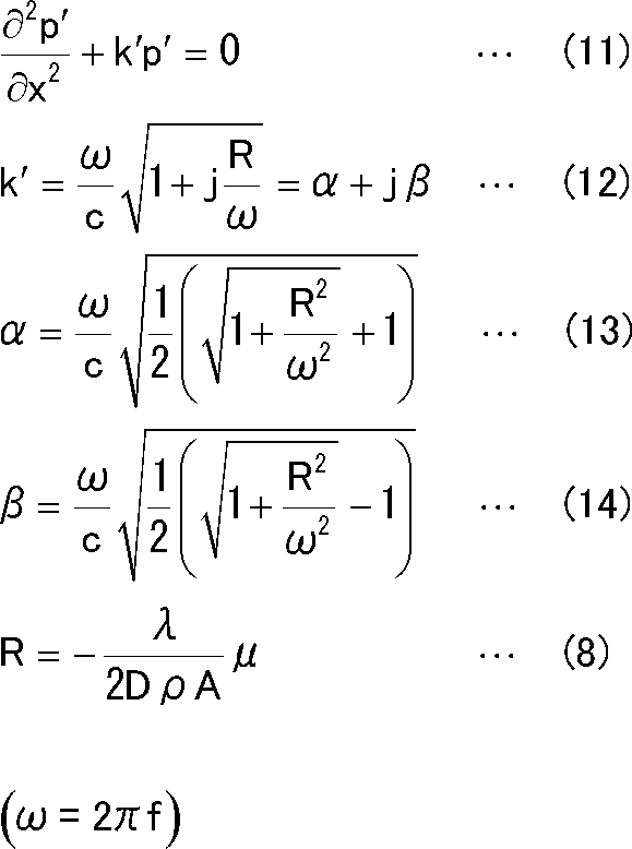 Figure 0005213751