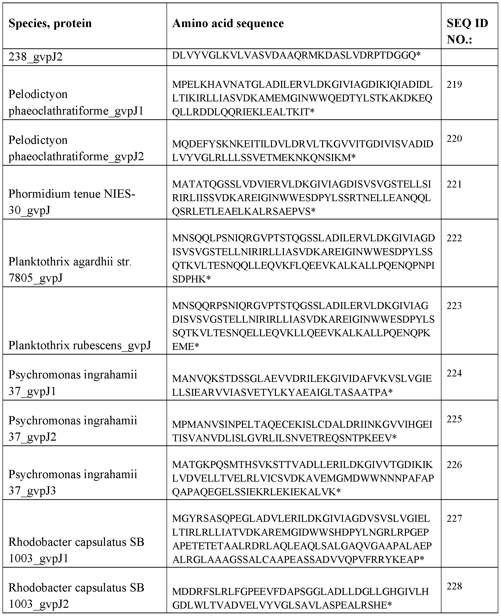 Figure imgf000072_0001