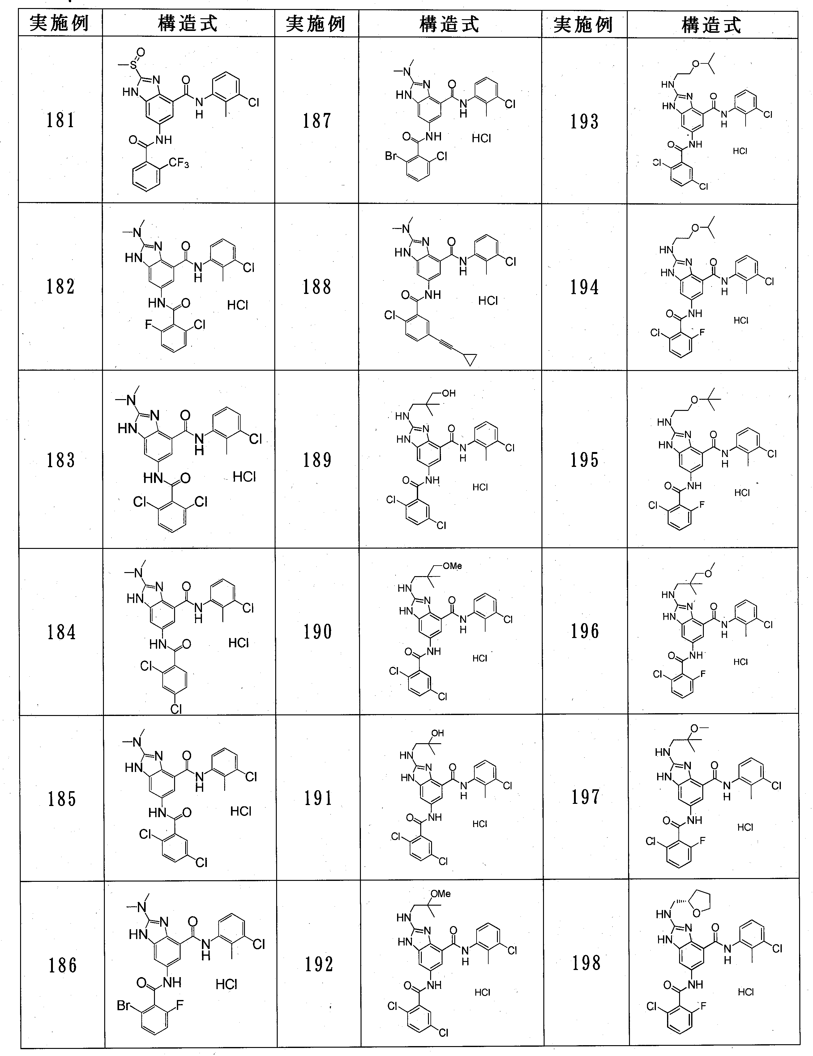 Figure JPOXMLDOC01-appb-T000031