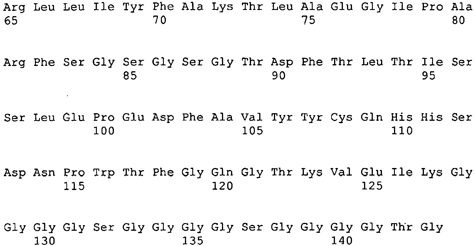 Figure imgb0143