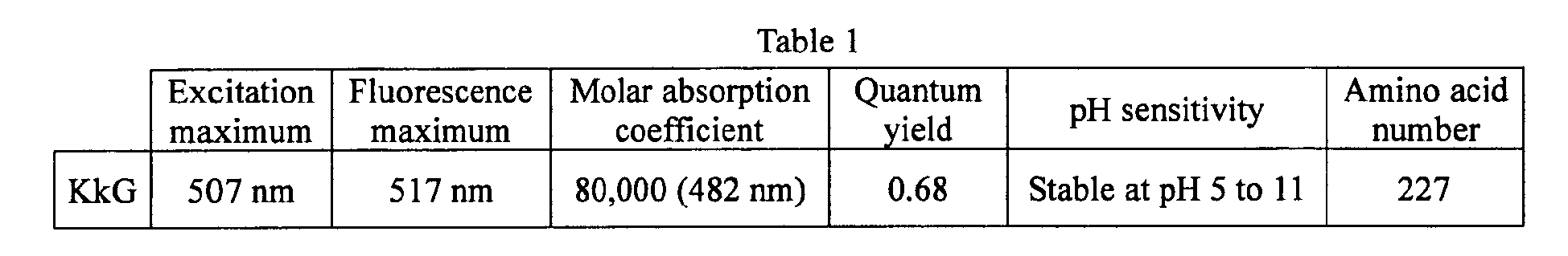 Figure imgb0010