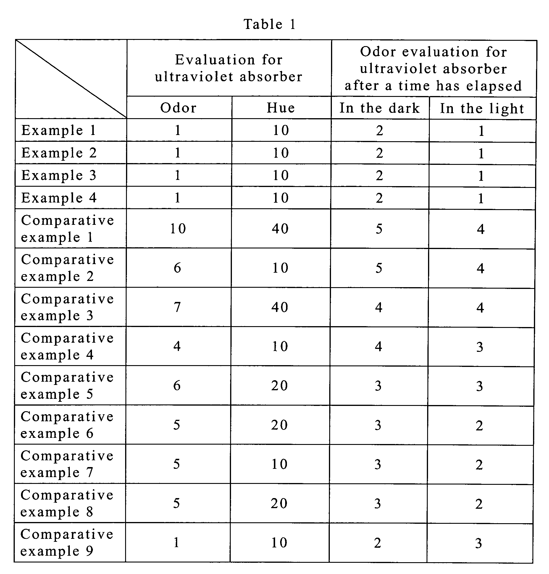 Figure 00220001