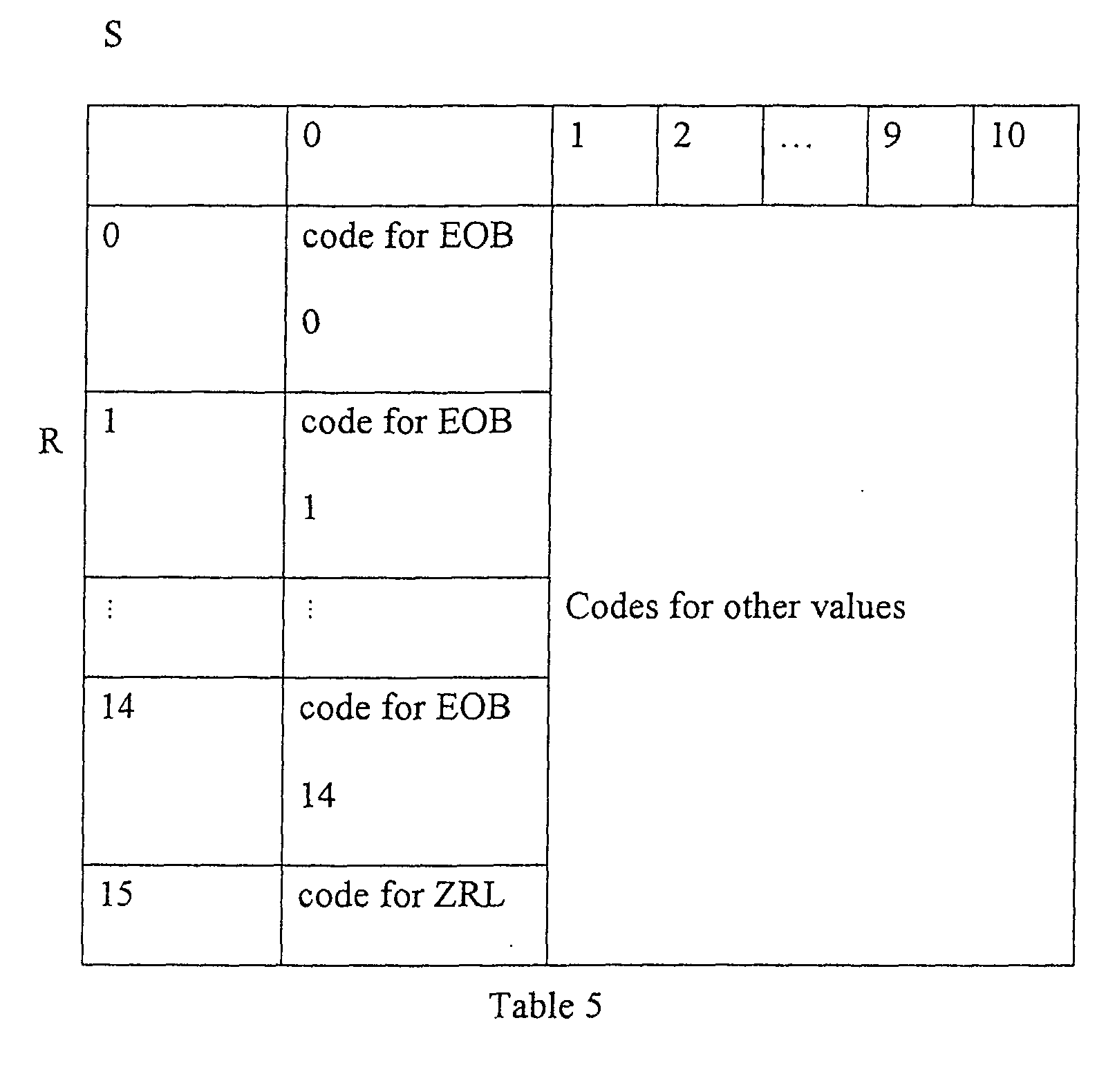 Figure 00210001