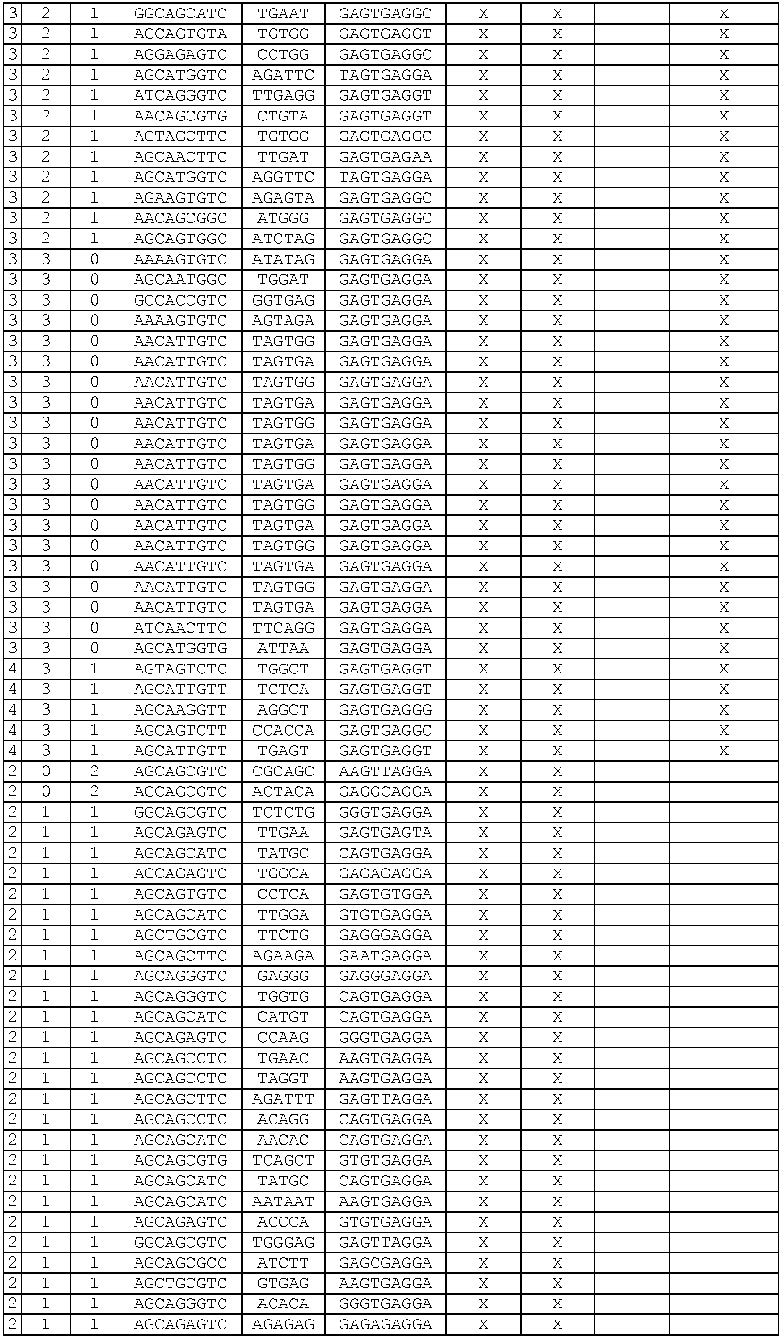 Figure imgb0030