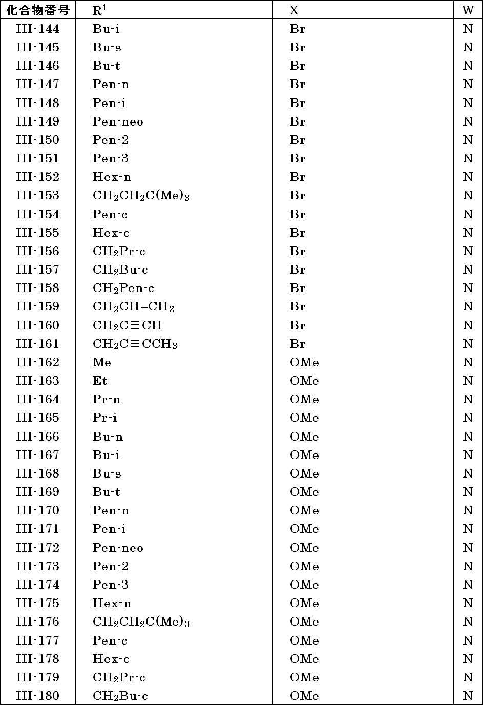 Figure JPOXMLDOC01-appb-T000030