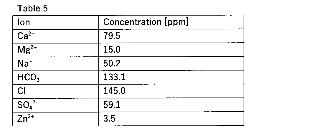 Figure JPOXMLDOC01-appb-T000007