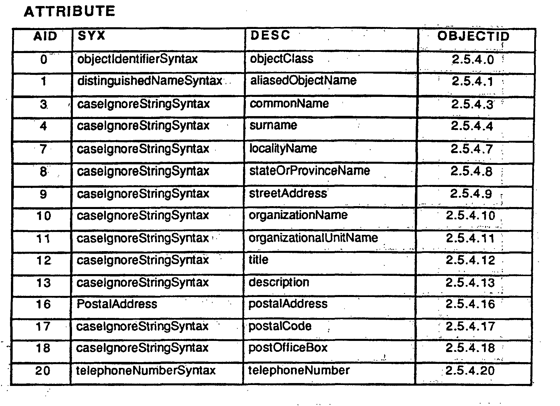 Figure 00480001