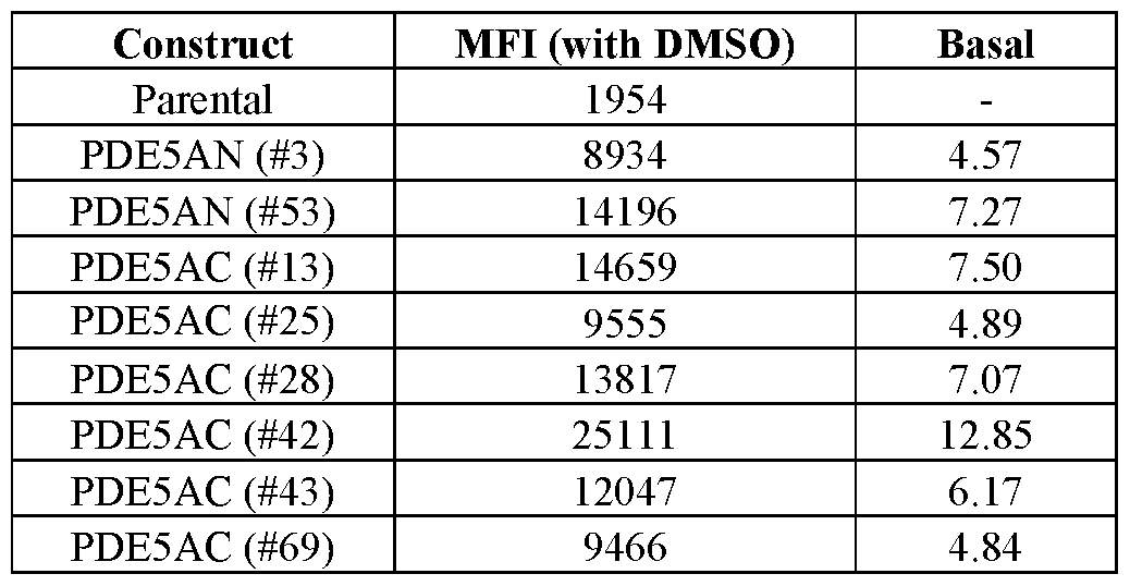 Figure imgf000033_0002