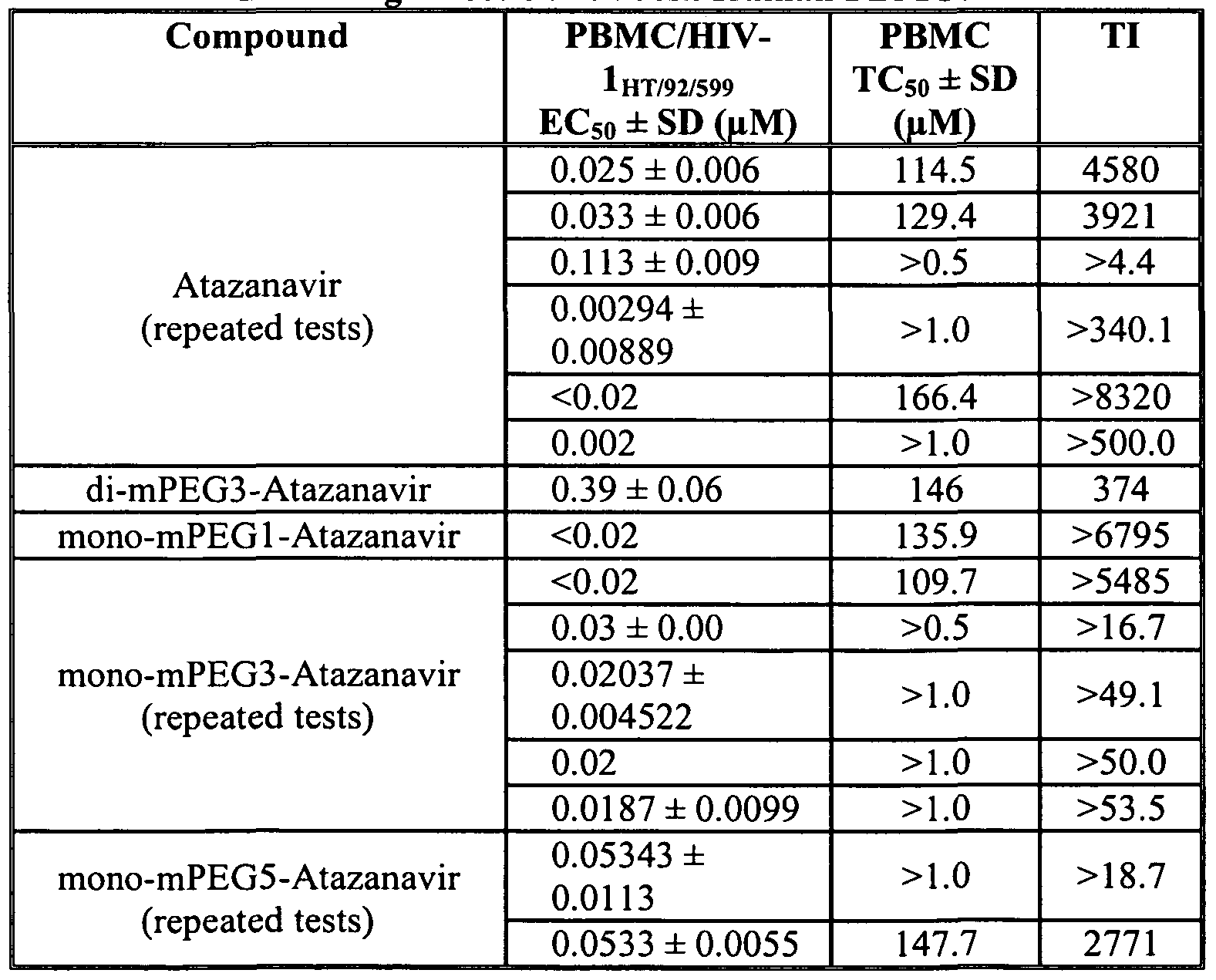 Figure imgf000063_0001