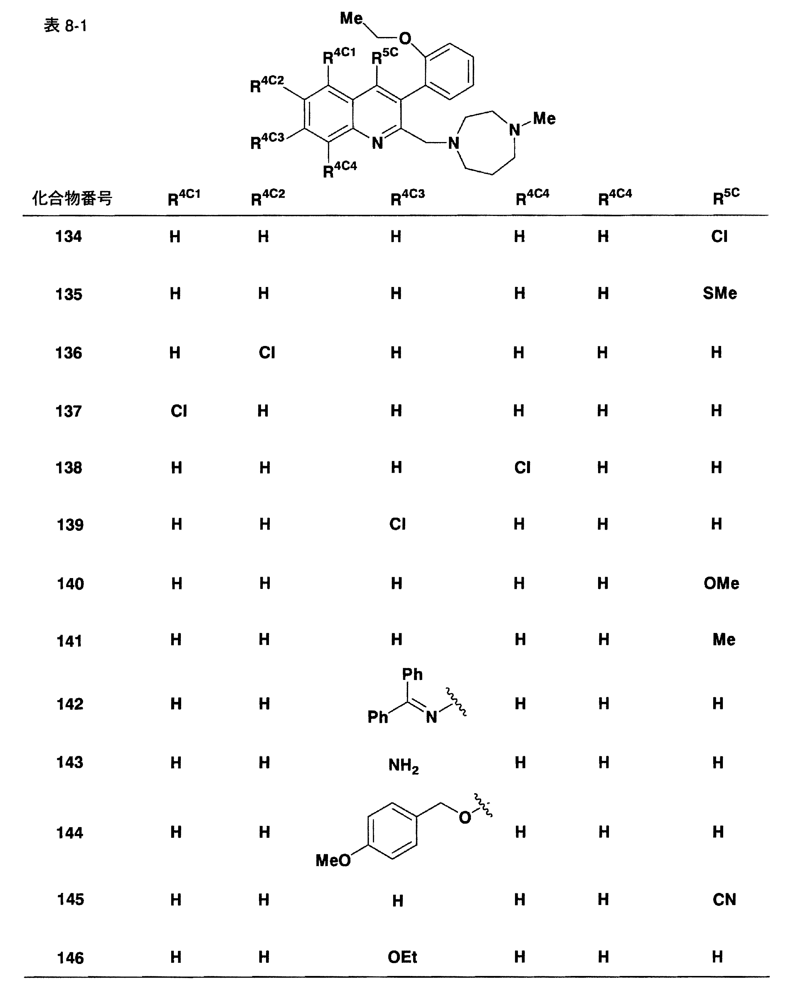 Figure JPOXMLDOC01-appb-T000062