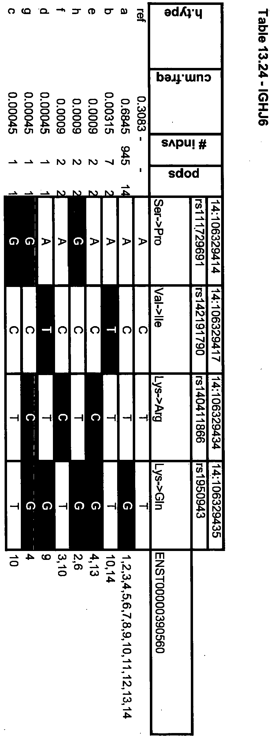Figure imgb0127