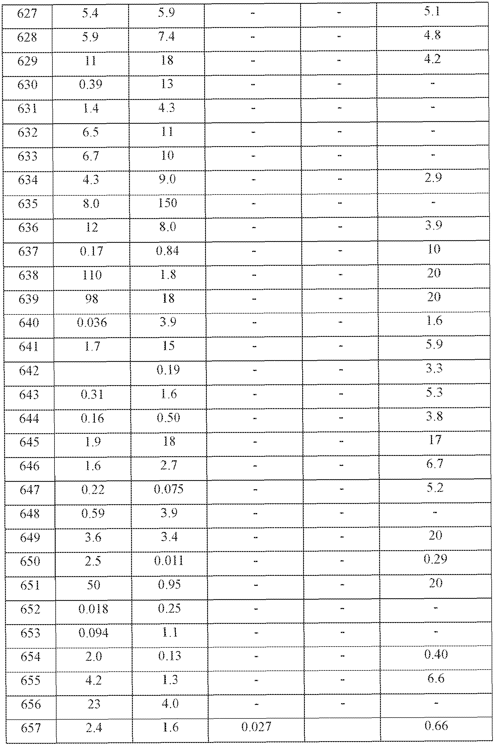 Figure imgb1014