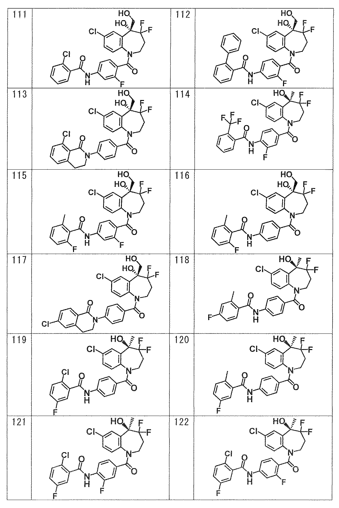 Figure JPOXMLDOC01-appb-T000065