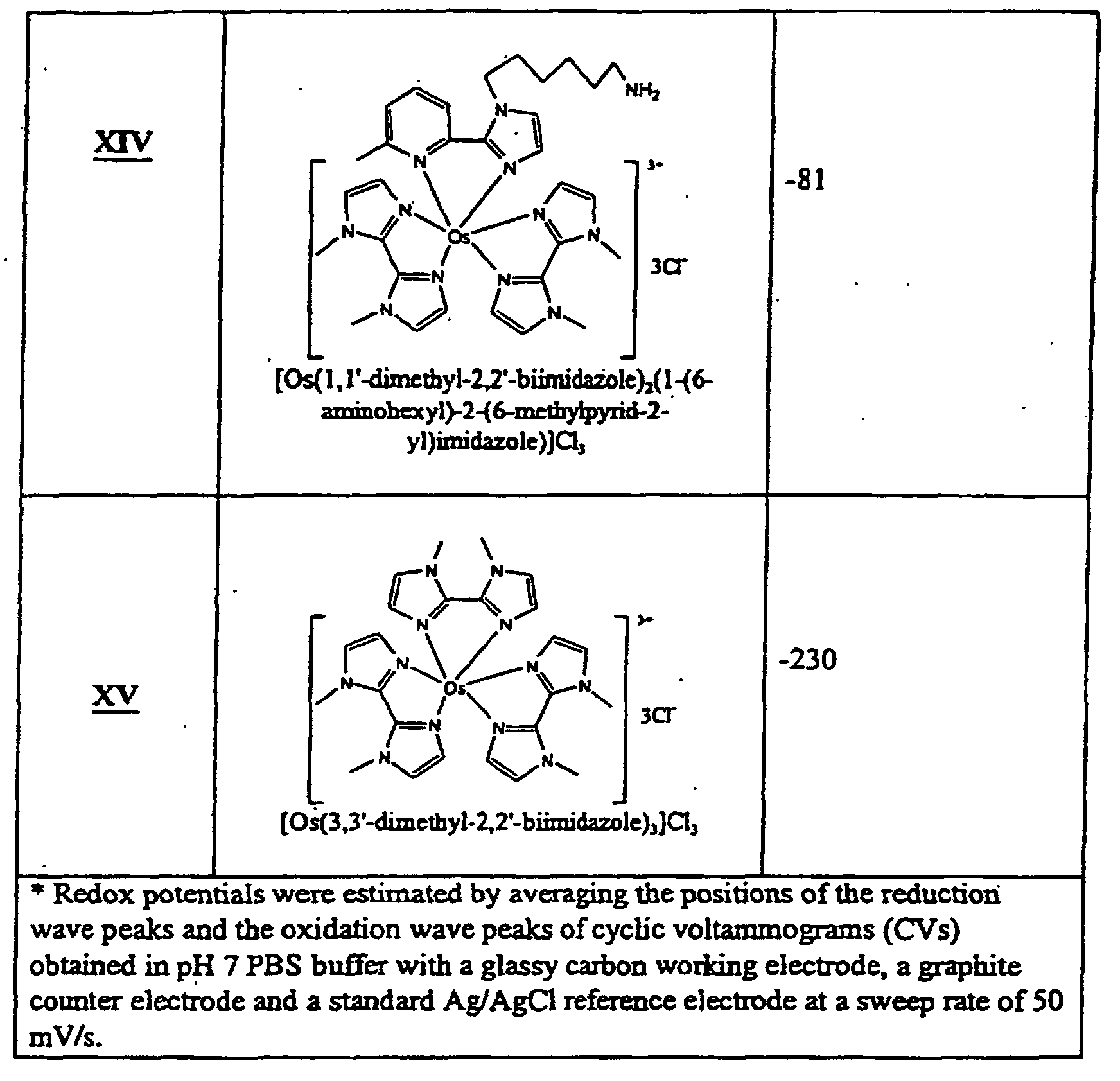 Figure 00220001