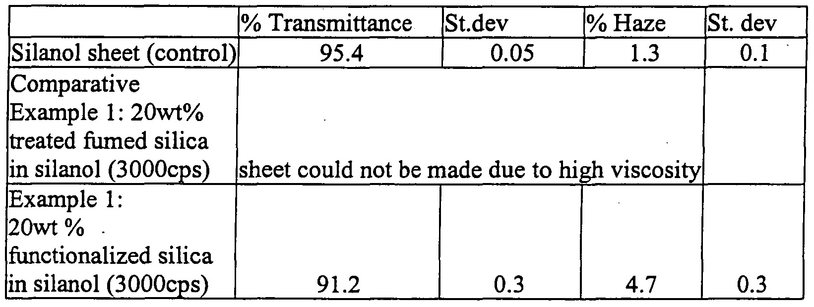 Figure imgf000020_0002