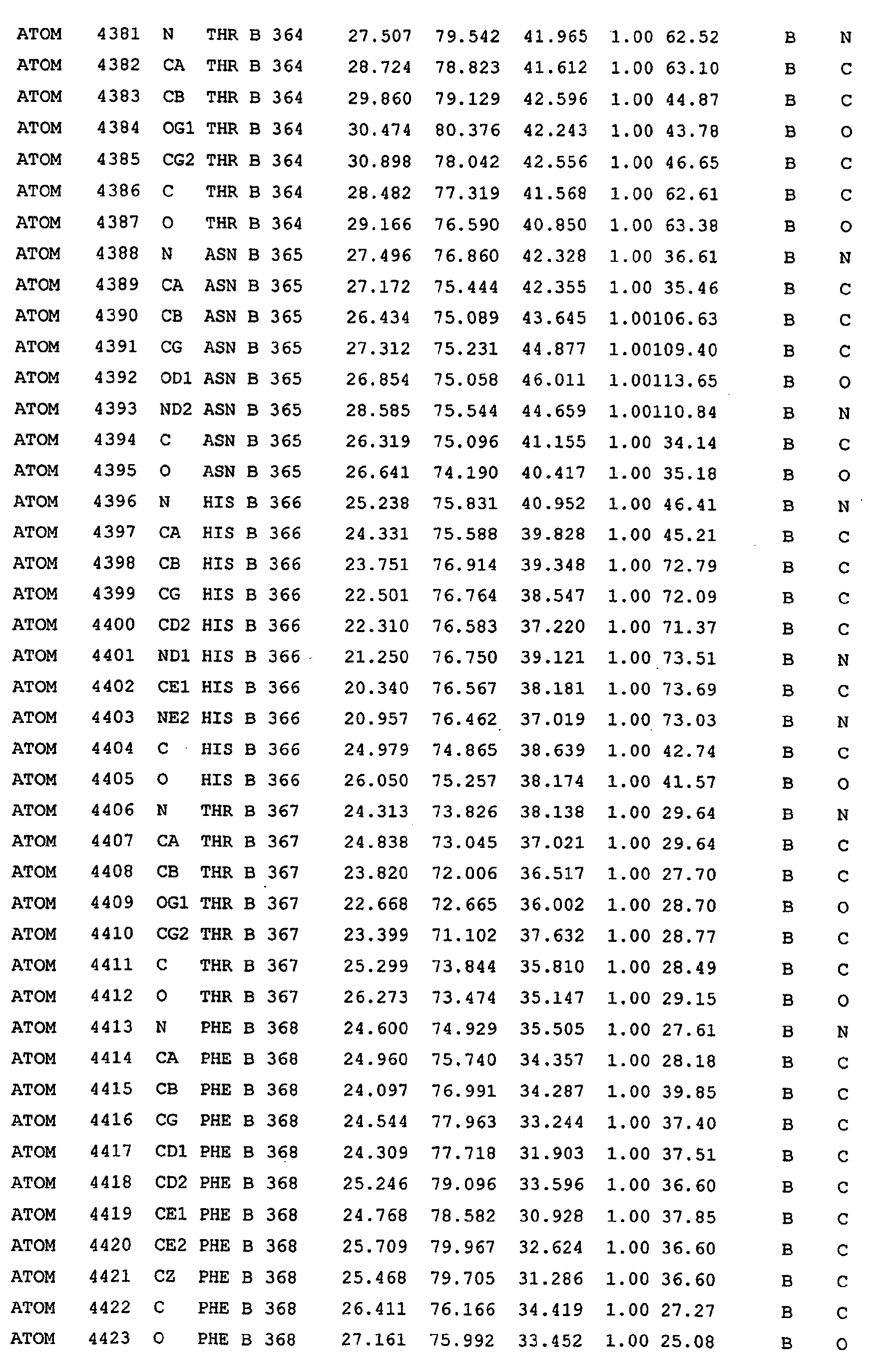 Figure 02540001