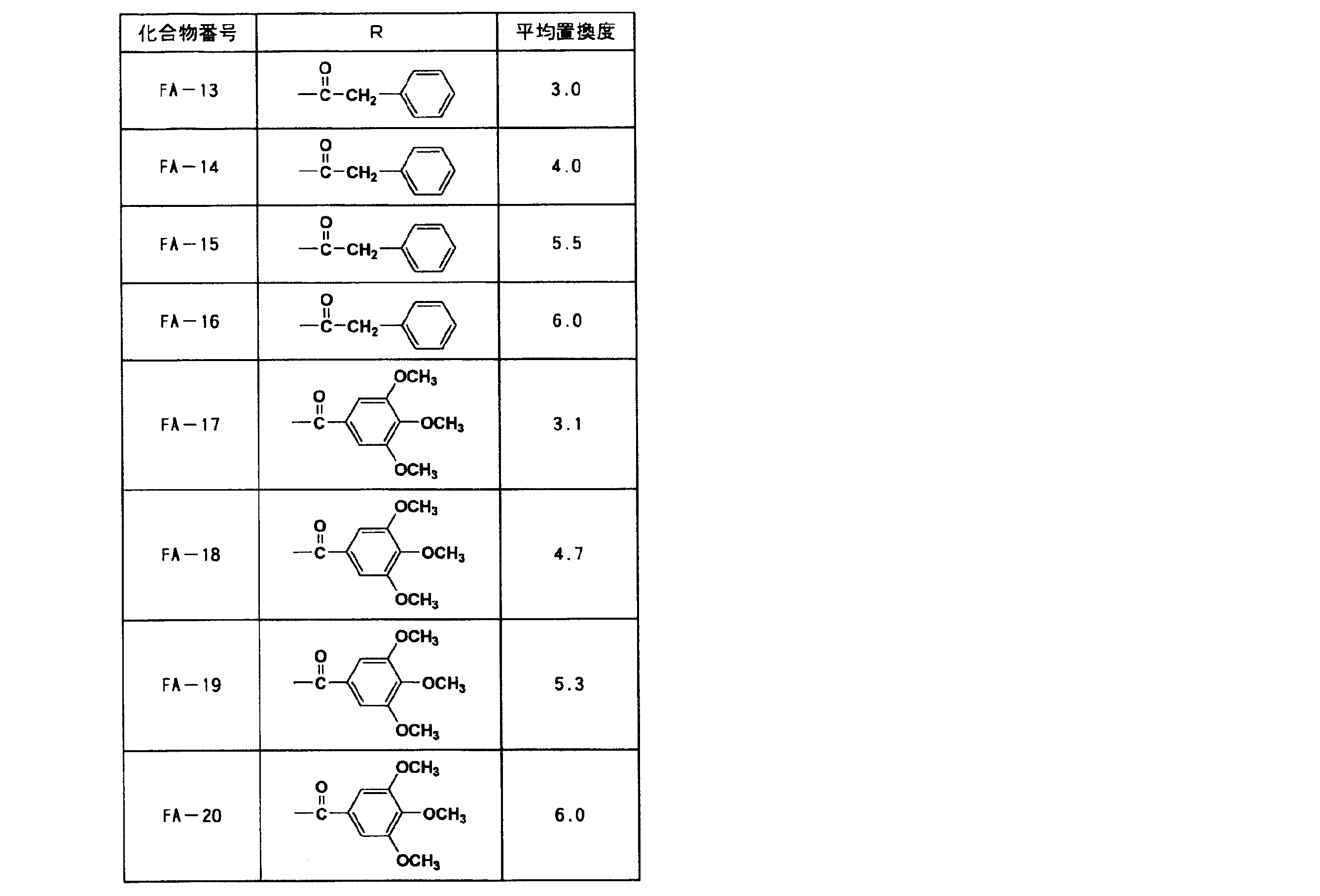 Figure JPOXMLDOC01-appb-C000003