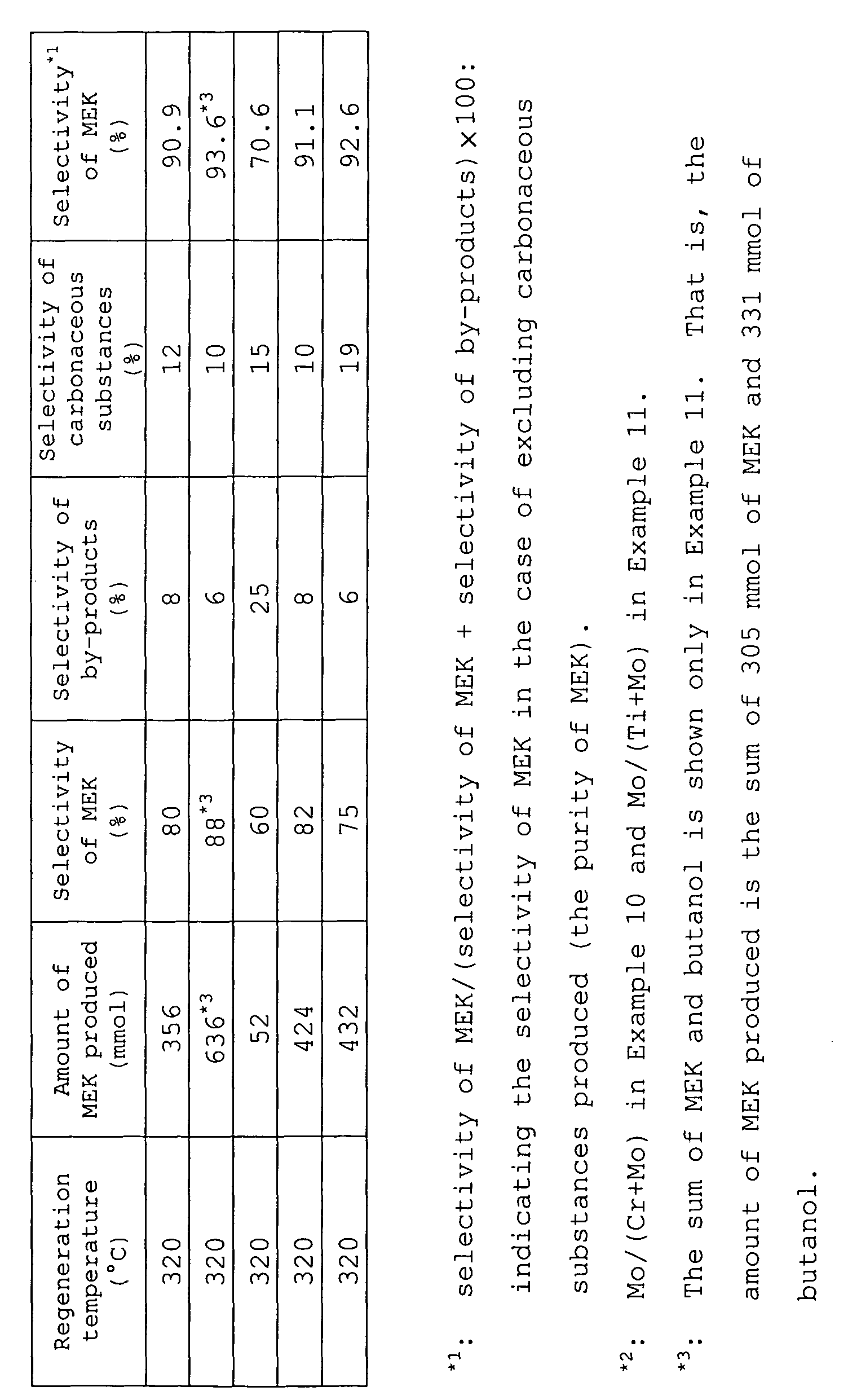 Figure 00470001