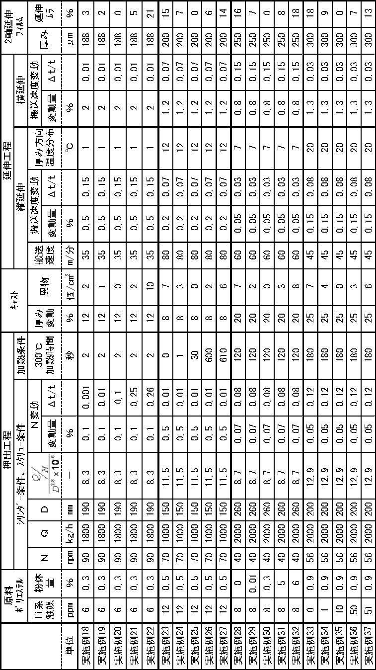 Figure JPOXMLDOC01-appb-T000008