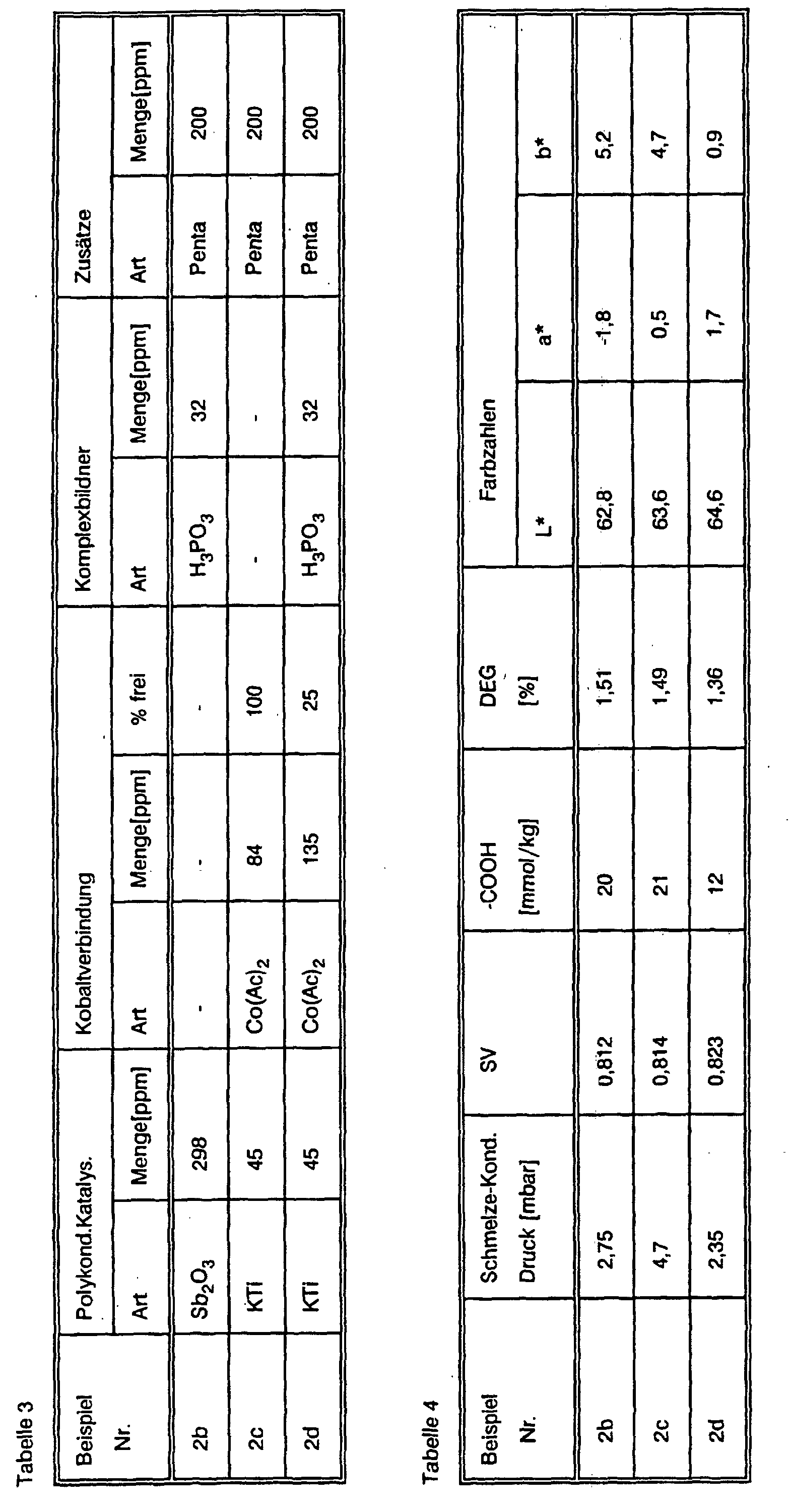 Figure 00250001