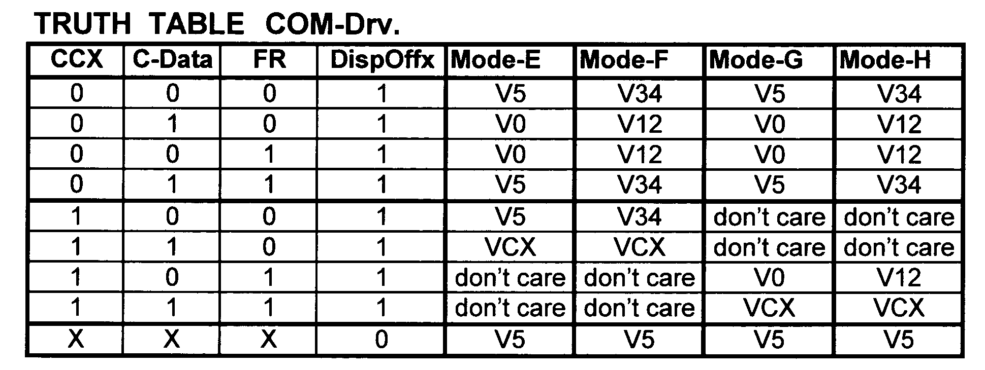Figure JPOXMLDOC01-appb-T000002