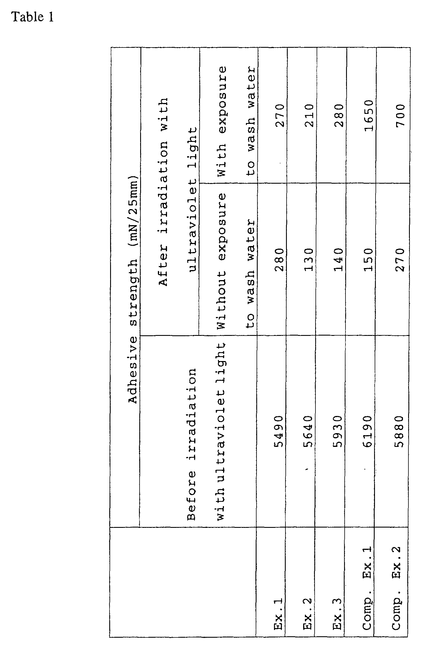 Figure 00200001