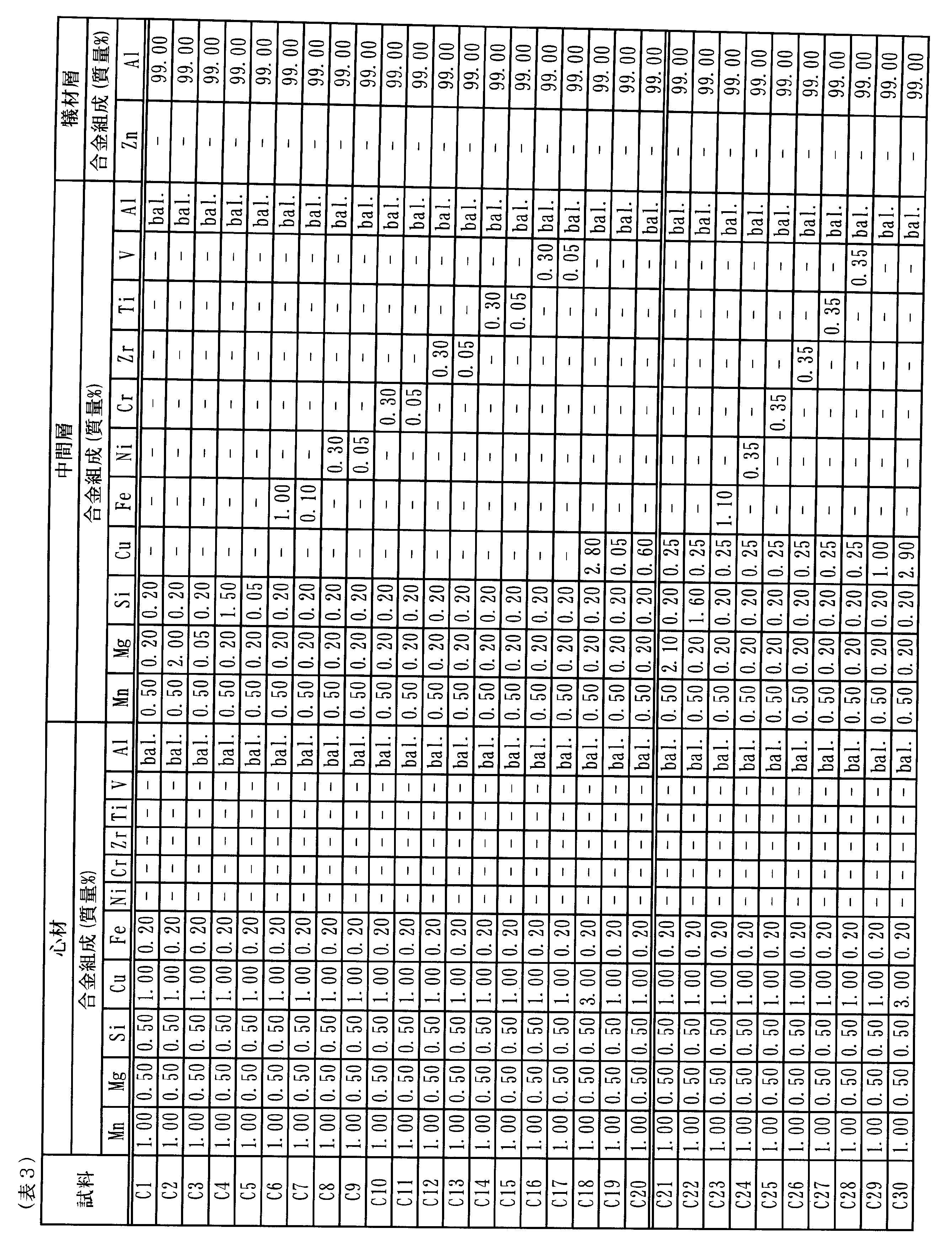 Figure JPOXMLDOC01-appb-T000003