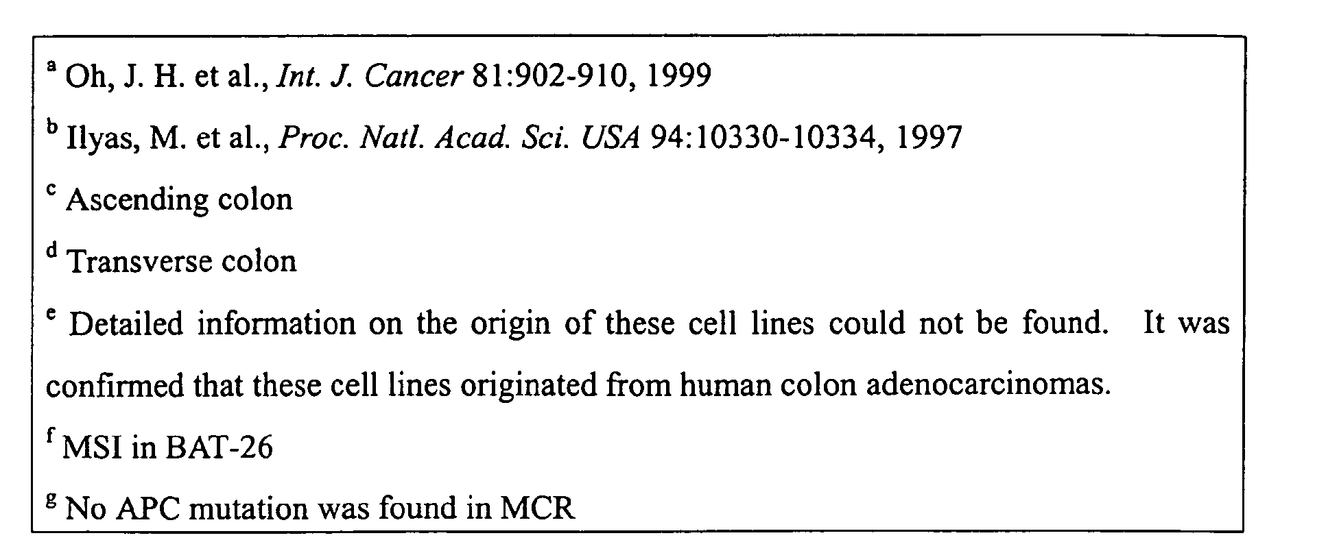 Figure 00250001