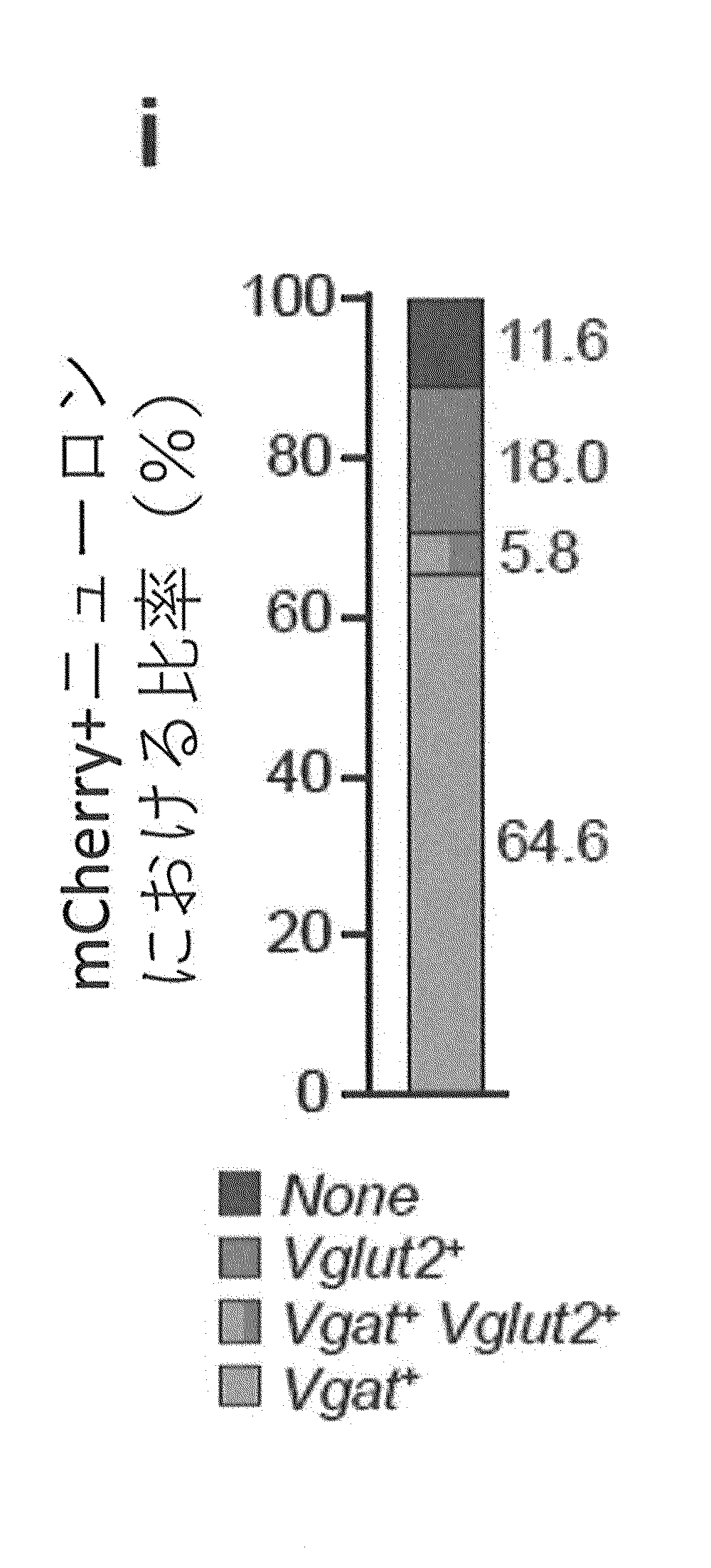 Woa1 冬眠様状態を誘発する方法およびそのための装置 Google Patents