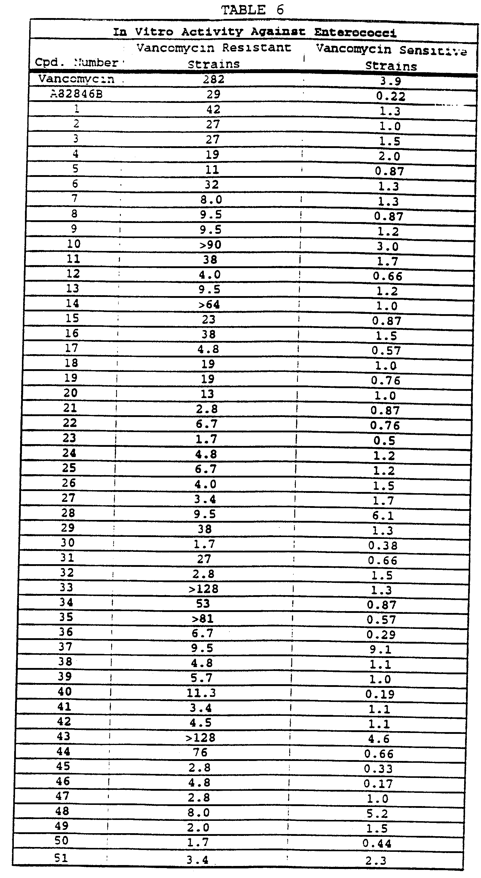 Figure imgb0049