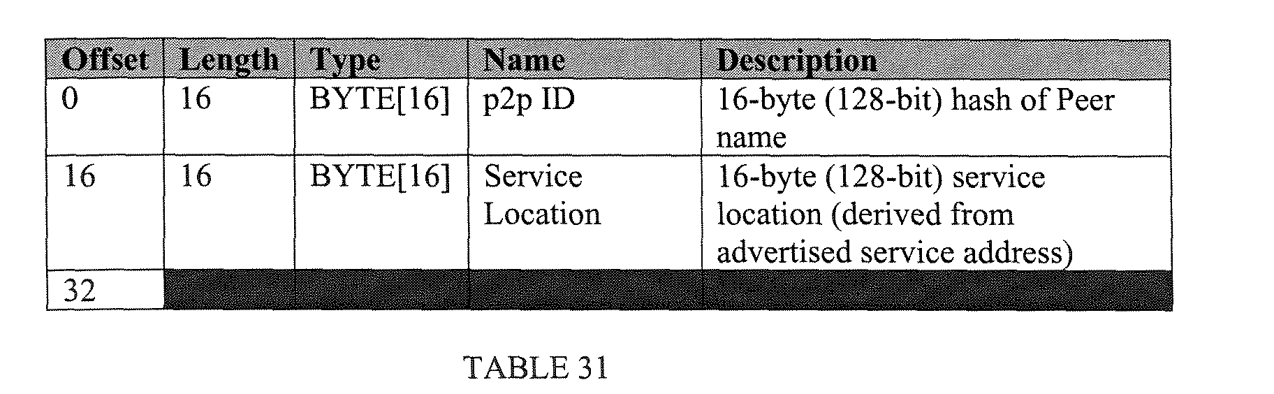 Figure 00520001