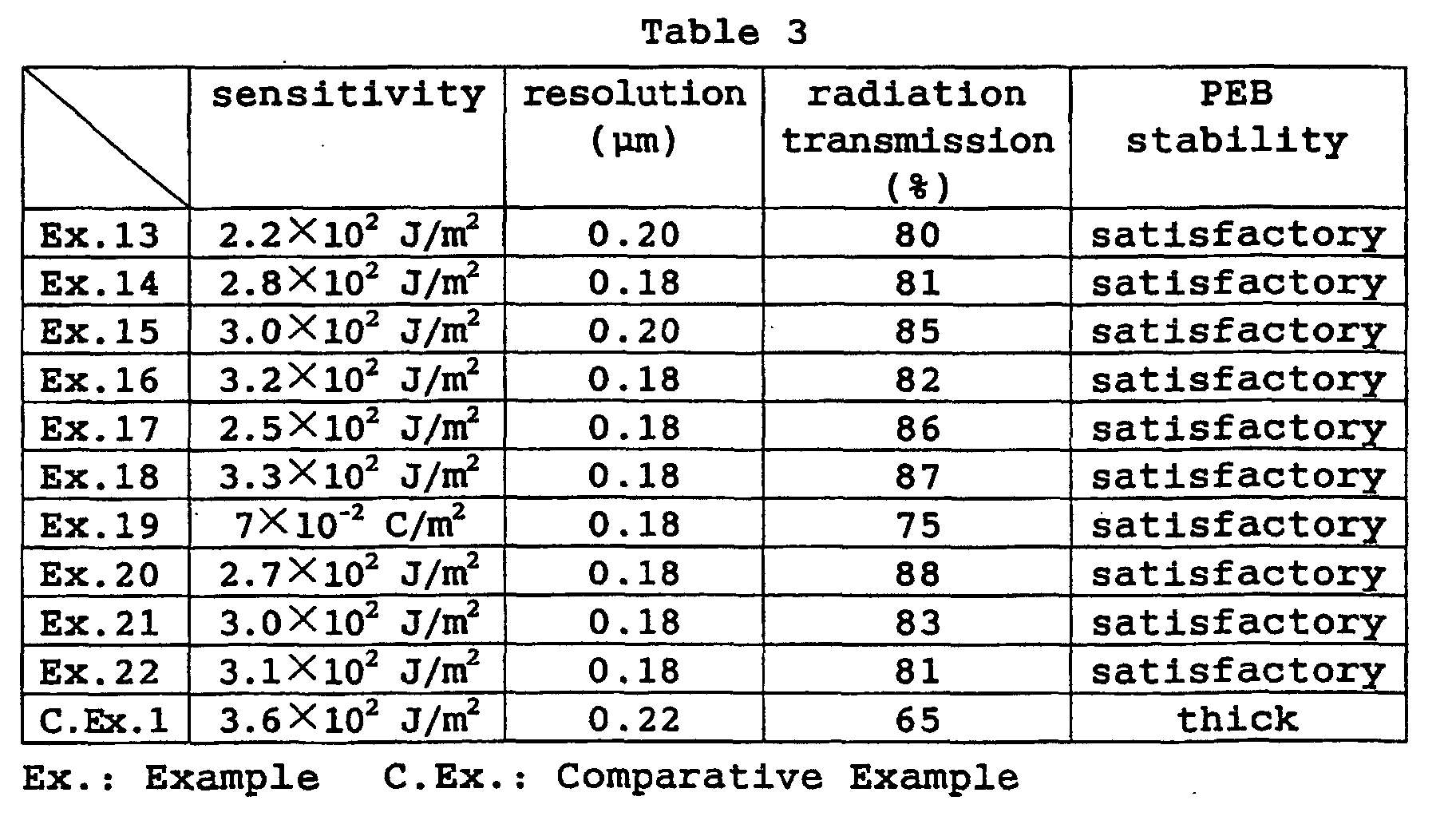 Figure 00710002