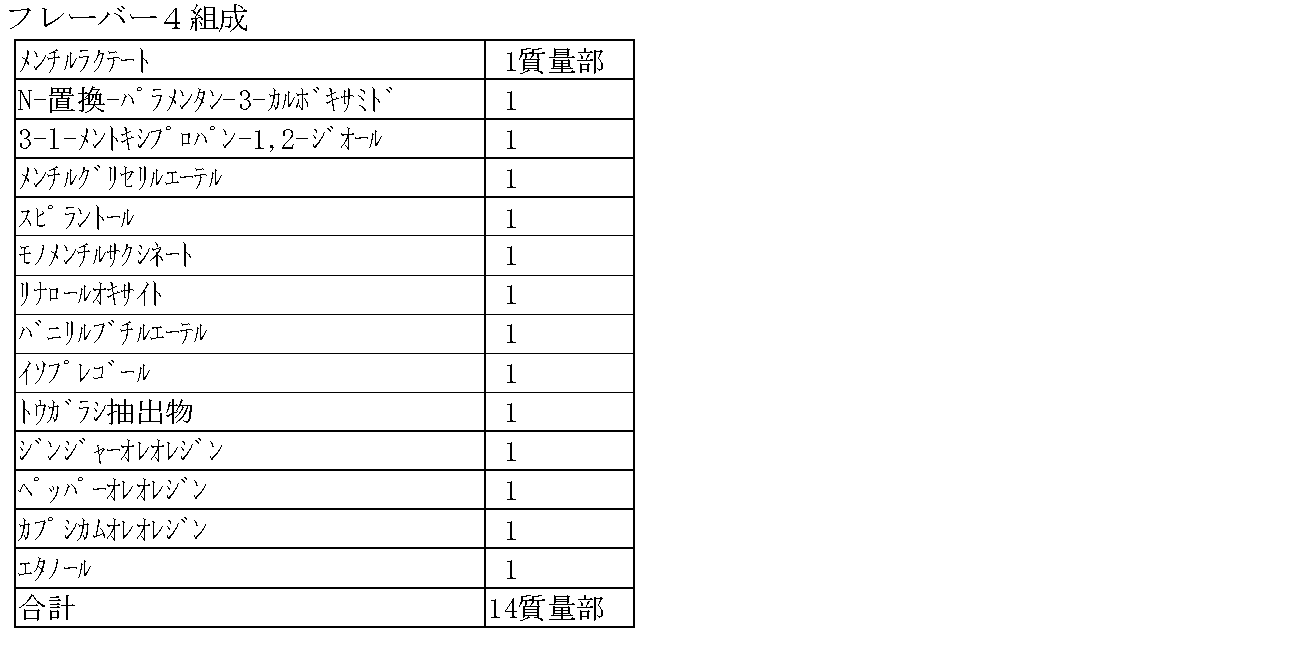 Figure 2013155166