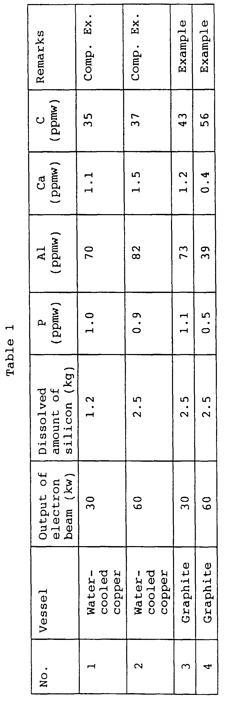 Figure 00180001