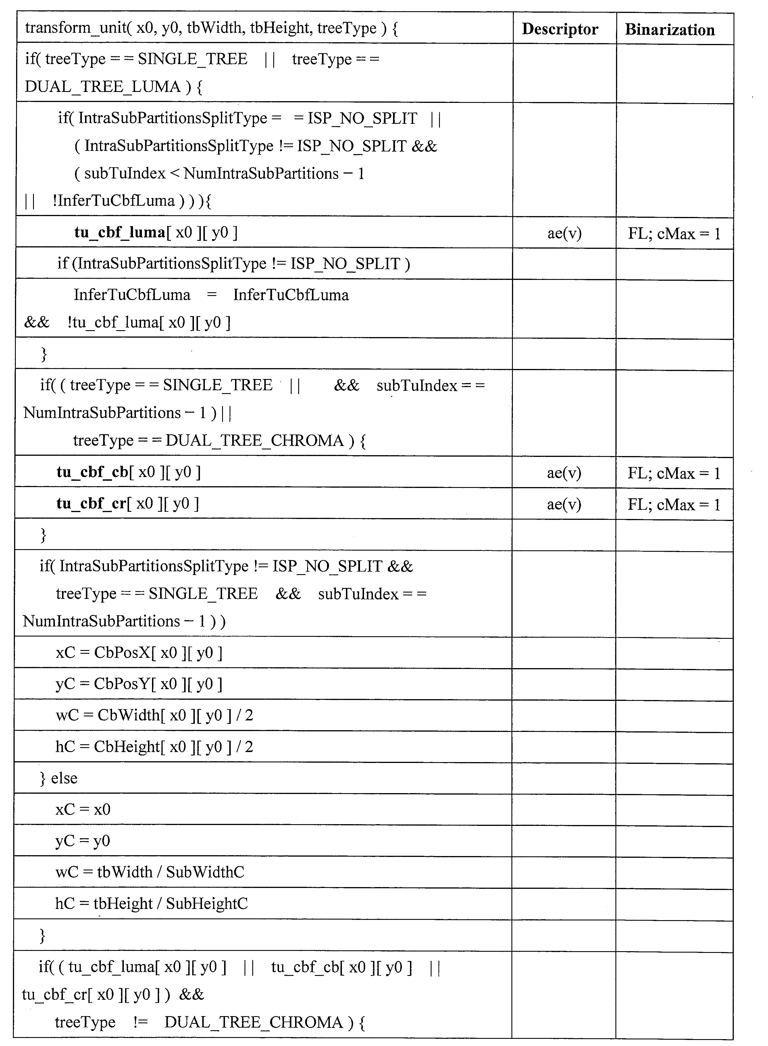 Figure JPOXMLDOC01-appb-I000081
